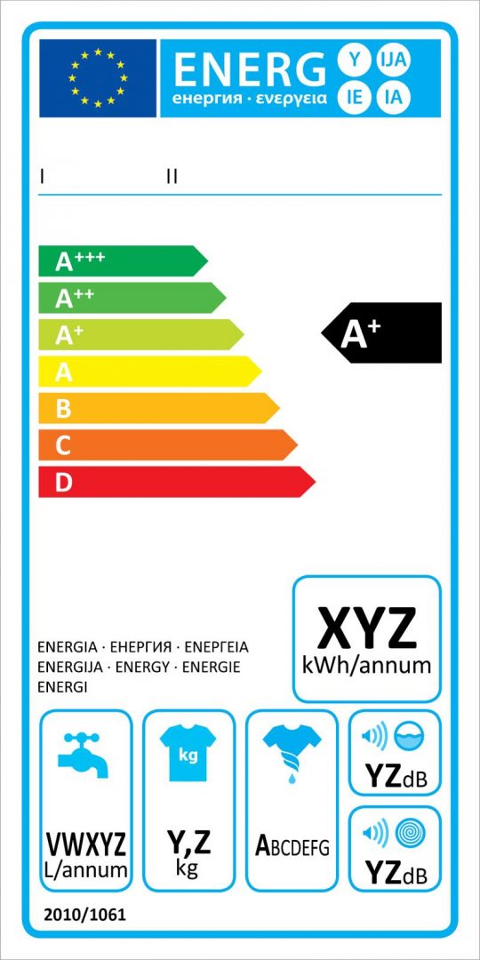 Das aktuelle Energielabel seit 2012 endet 2019. Neben der Energieeffizienzklasse gibt es Zusatzinfomrationen wie hier am Beispiel einer Waschmaschine. - Quelle: Umweltbundesamt